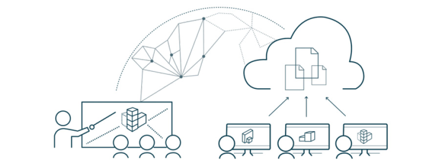 BIM Training Graphic 2