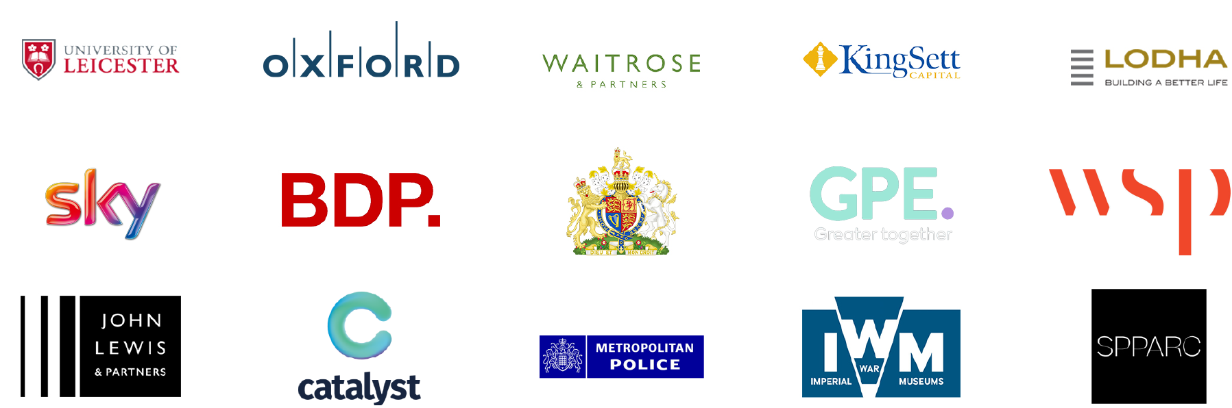 Main Clients